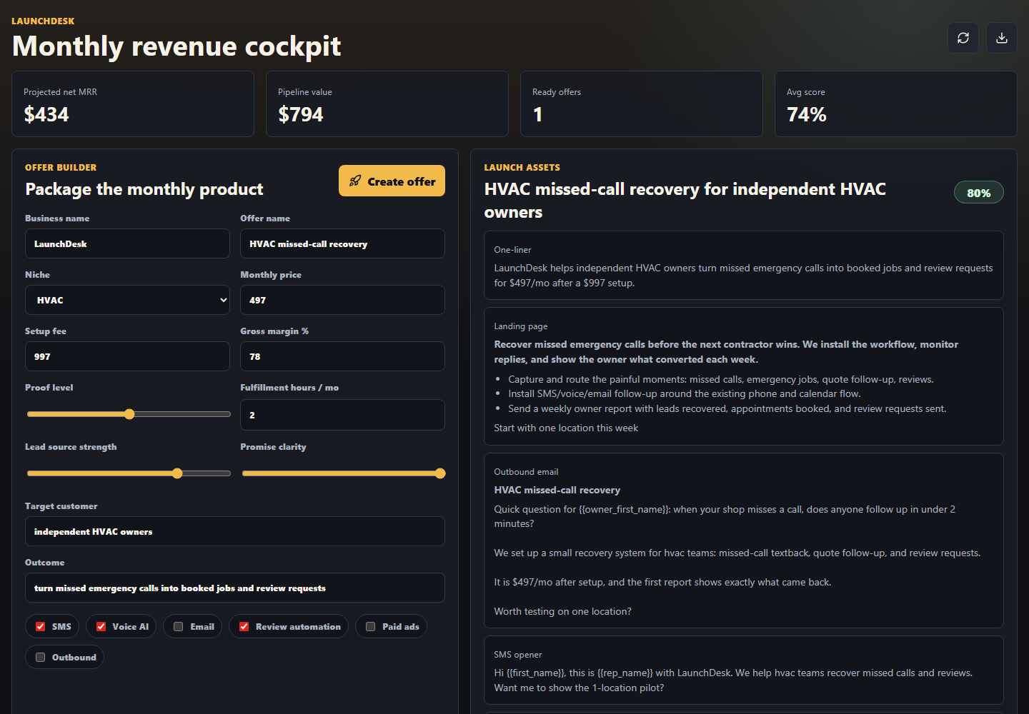 LaunchDesk dashboard screenshot